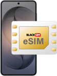 BLACKSIM eSIM