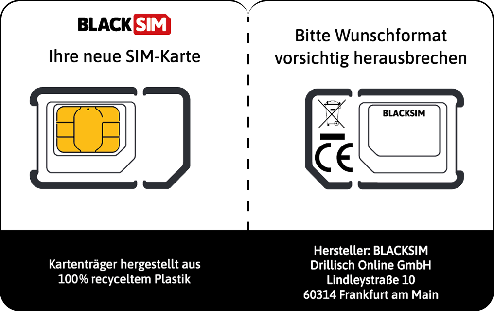 SIM-Simulationen
